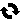 Loading Progress